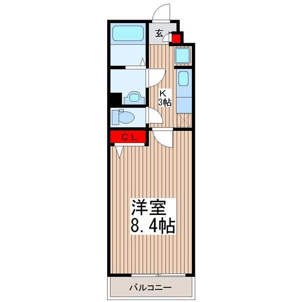 反転