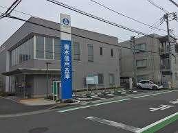 青木信用金庫新座支店：1089m