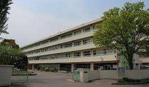 志木市立志木第二中学校：751m