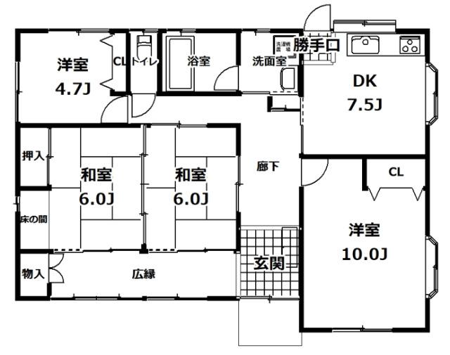 写真:物件の写真