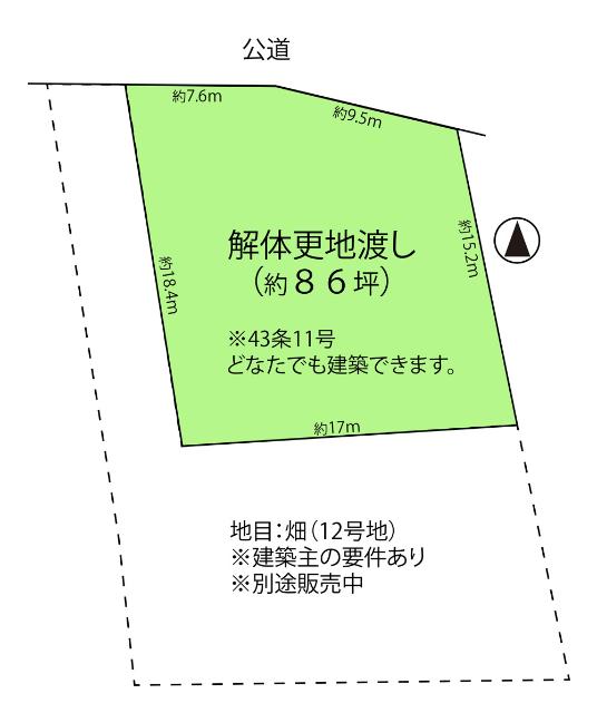 区画図