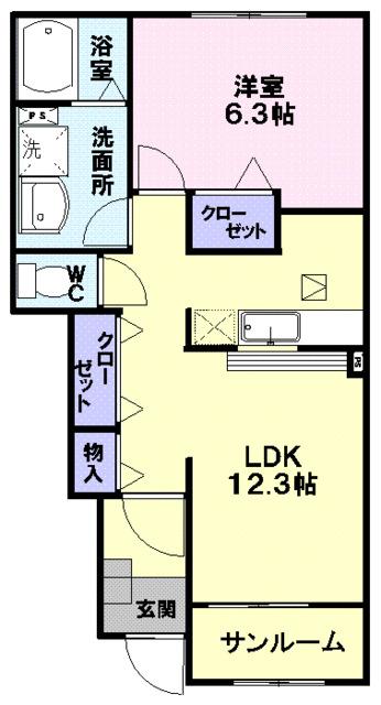 写真:物件の写真