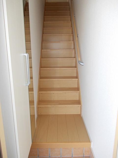 写真:その他物件の写真03