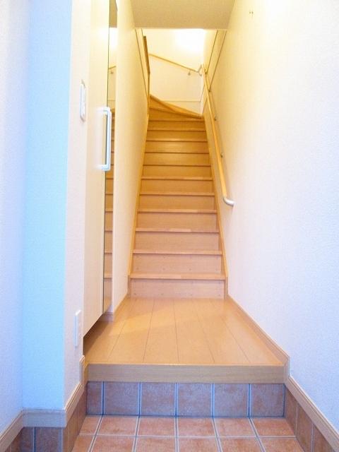 写真:その他物件の写真03