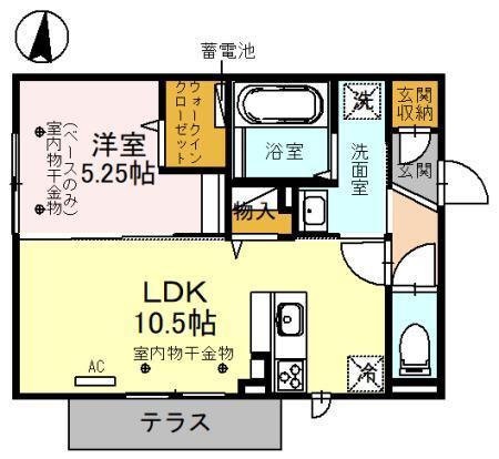 写真:物件の写真