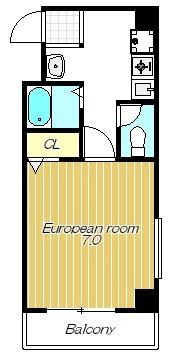 反転タイプです