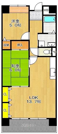 反転タイプです