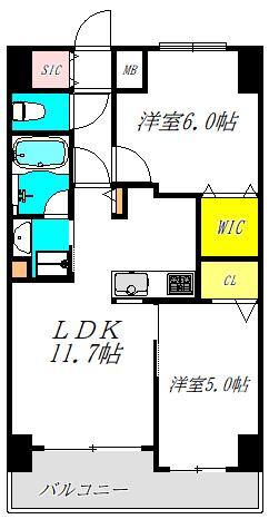 反転タイプ