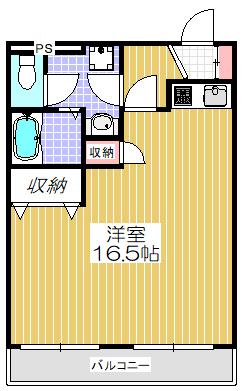反転タイプ