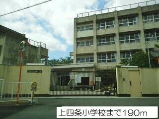 上四条小学校：190m