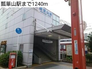 瓢箪山駅：1240m