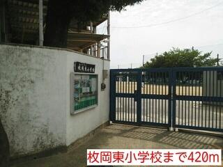 枚岡東小学校：420m