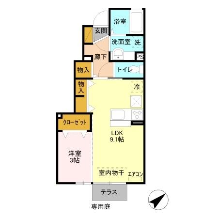 写真:物件の写真