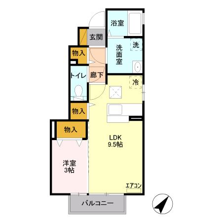 写真:物件の写真