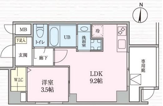 写真:物件の写真