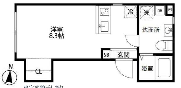 写真:物件の写真