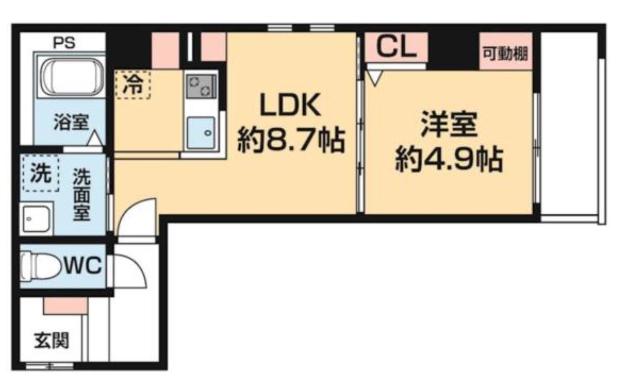 写真:物件の写真