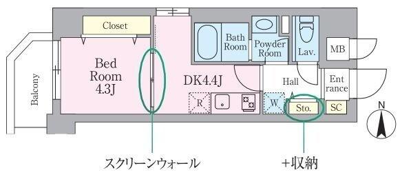 写真:物件の写真