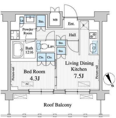 写真:物件の写真