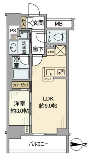 写真:物件の写真
