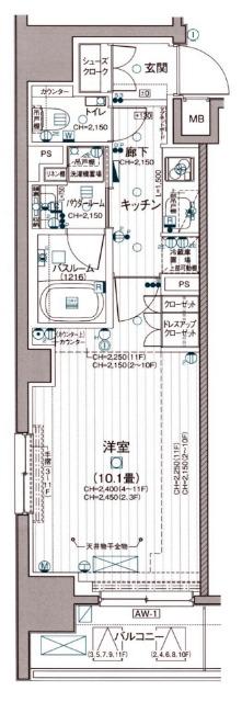 写真:物件の写真