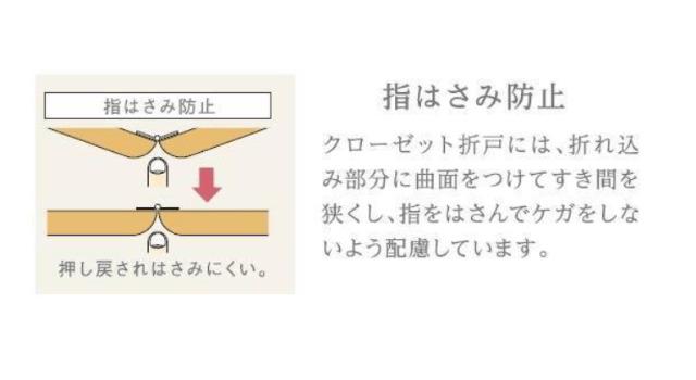 アンジェ グランディール（301） その他