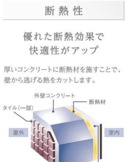 アンジェ グランディール（301） その他
