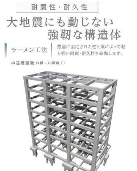アンジェ グランディール（301） 共有部分