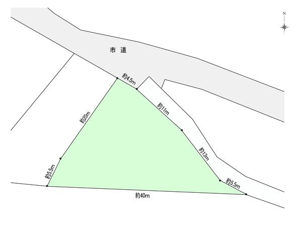 土地1
