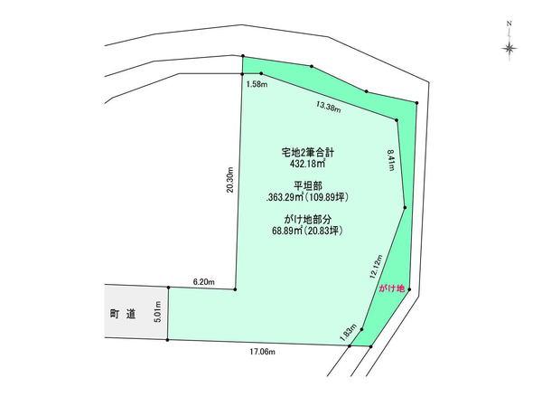  大字深郷田字富森