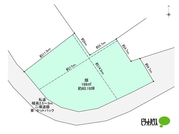 土地1