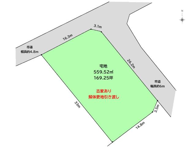 土地1
