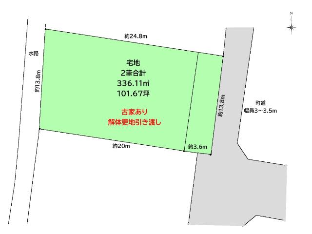 土地1