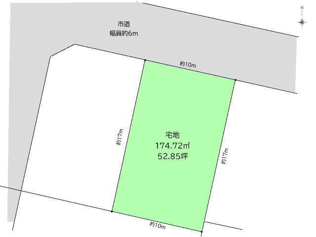 土地1