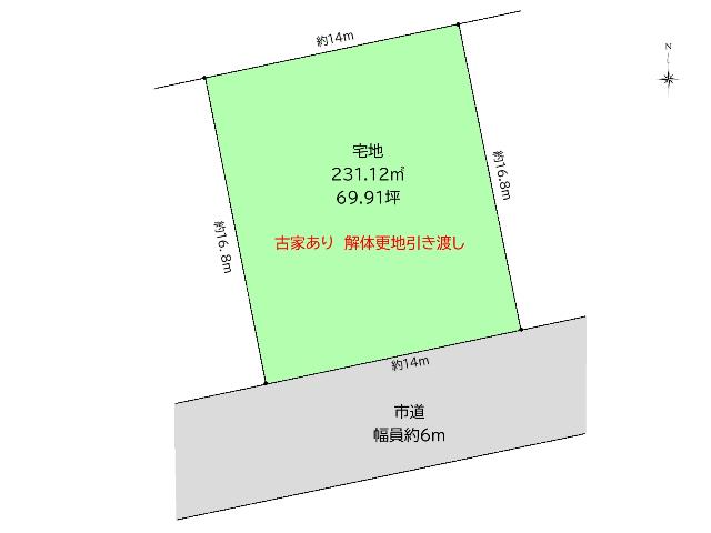 土地1