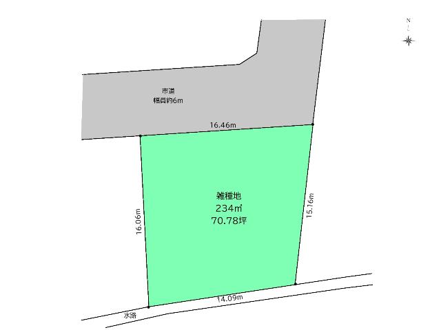 土地1