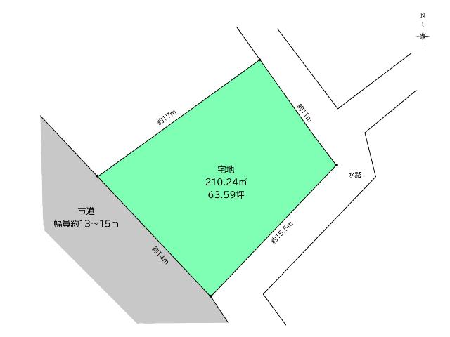 土地1