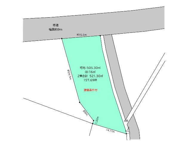 土地1
