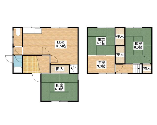 写真:物件の写真