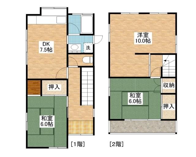 写真:物件の写真
