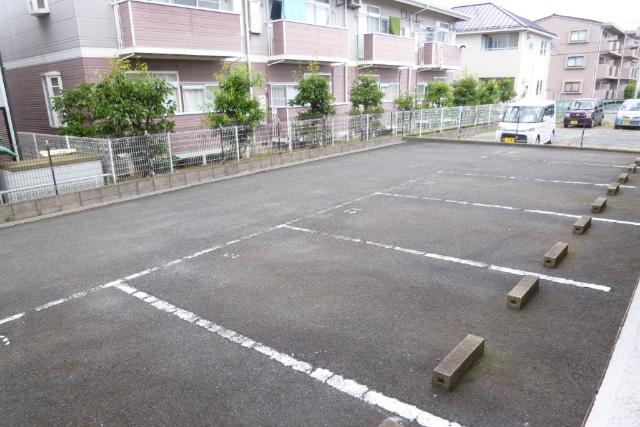 シャトーアルバⅡ 駐車場