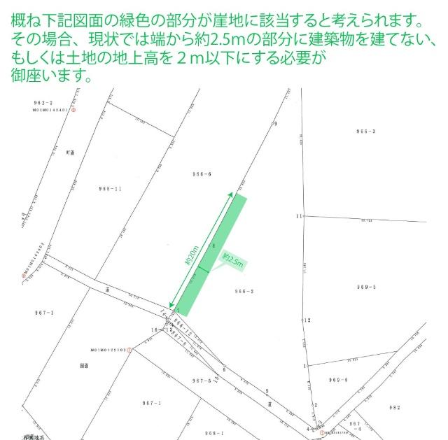 大勝売地205坪 区画図