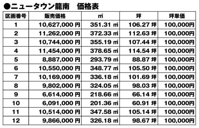 ニュータウン龍南　区画⑩ その他