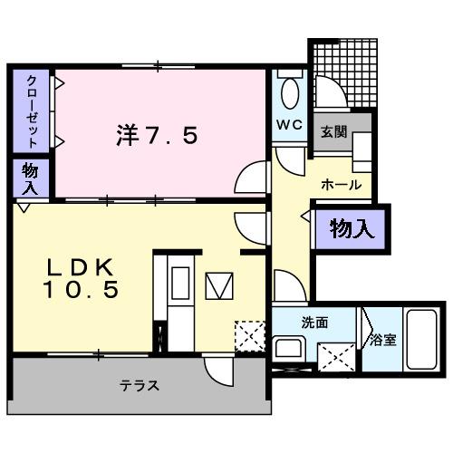 写真:物件の写真