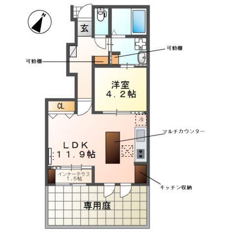 写真:物件の写真