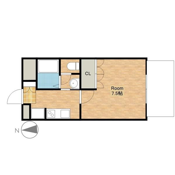 使いやすいCLです