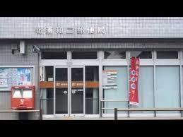 北浦和二郵便局：244m