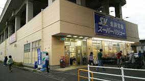スーパーバリュー中浦和店：1103m
