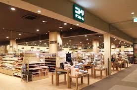 ニトリデコホームルミネ大宮店：398m