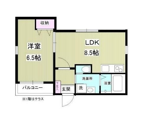 写真:物件の写真